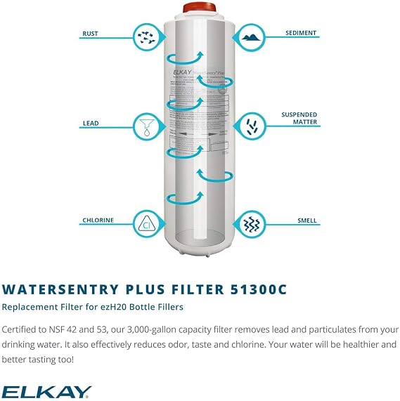 Elkay EZH2O Bottle Filling Station and Replacement Filter Bundle