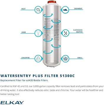 Elkay EZH2O Bottle Filling Station and Replacement Filter Bundle