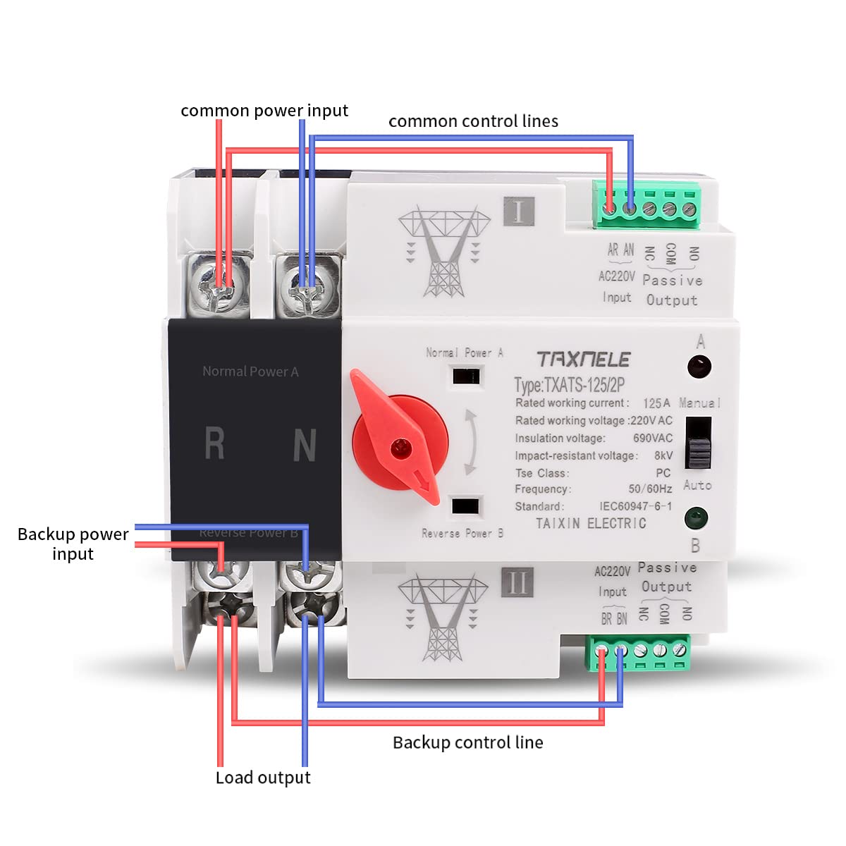 Comutator de transfer automat 63A de putere dubla monofazat neintrerupt pentru panouri fotovoltaice 2P 230V ATS