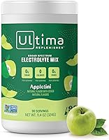 Vista 15 de Ultima replenisher Electrolyte polvo Nueva Fórmula, 33333, 1, 1