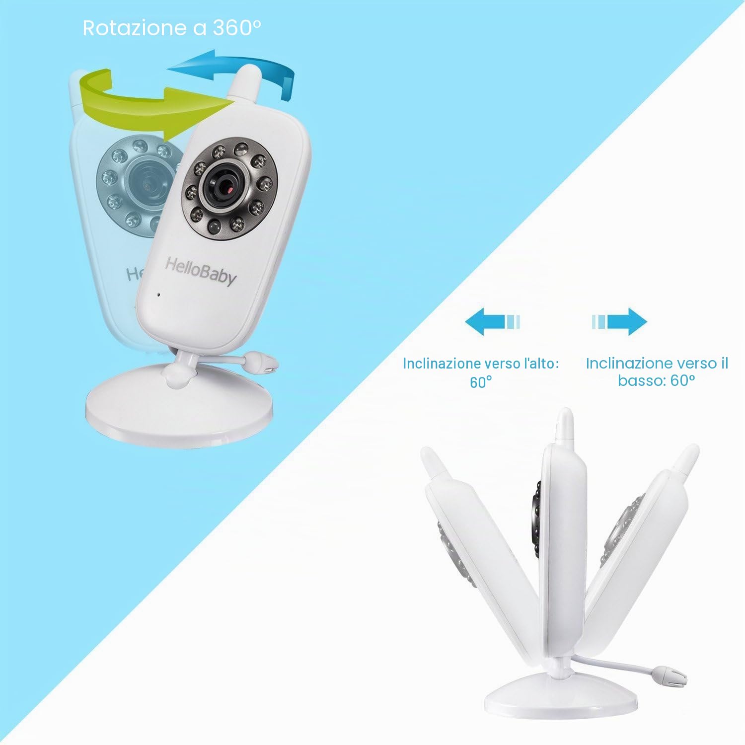 HelloBaby HB32 Visione Notturna Video Baby Monitor 2 vie Citofono