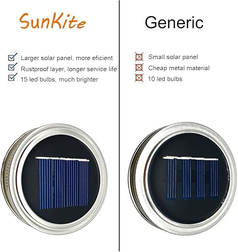 Miniatura 2 de Juego de 8 luces solares para tarros, 15 luces LED impermeables para tarros de luciérnaga (sin tarros), patio, jardín, boda, decoración de Pascua,