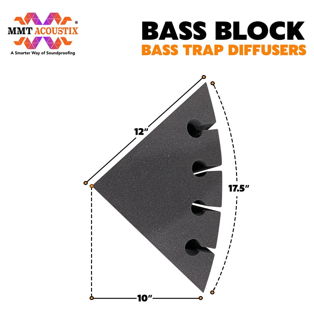 Buy MMT Acoustix® Bass Block Bass Trap Absorber Acoustic Foam Corner