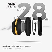 Vista 3 de ProCase - Orejeras con reducción de ruido, protección auditiva a prueba de sonido, auriculares con cancelación de ruido NRR 28dB para adultos