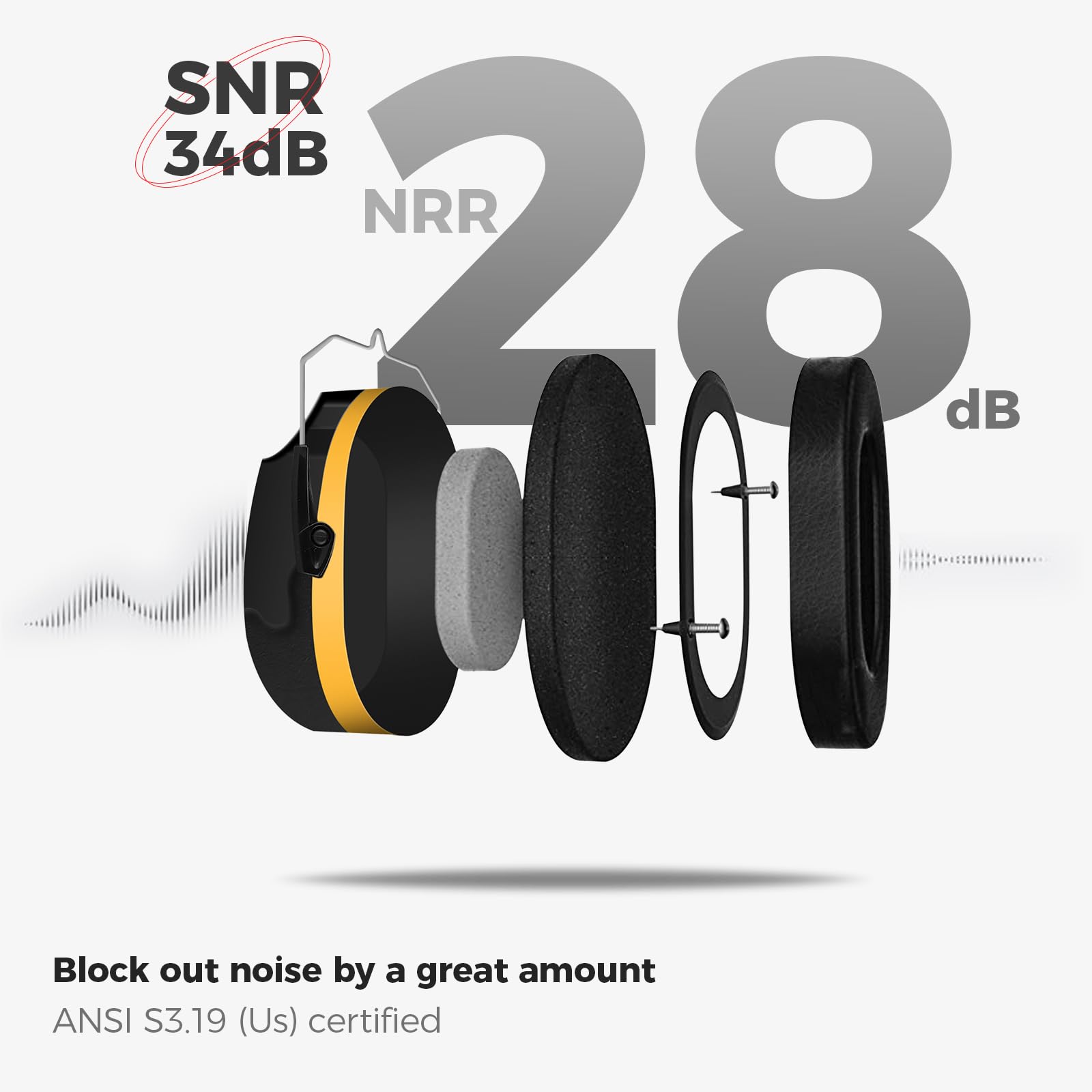 ProCase Hearing Protection Ear Muffs SNR 33dB, Noise Cancelling Headphones view 3