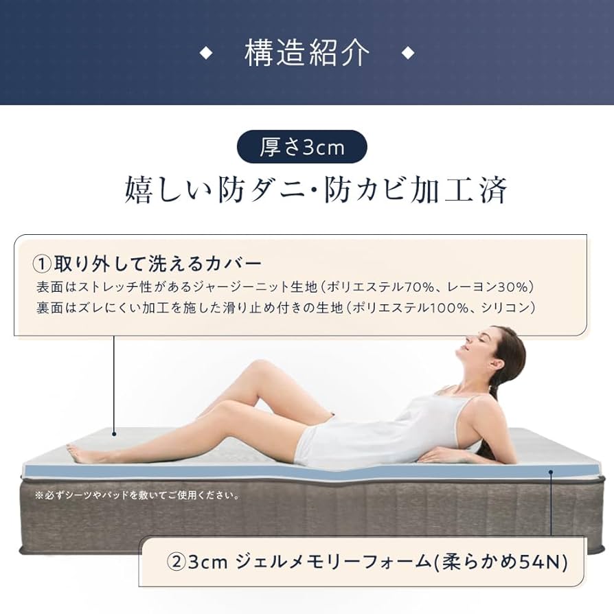 TEMPUR メモリーフォーム 敷きパッド　ダブル　低反発　厚３cm TEMPUR メモリーフォーム 敷きパッド ダブル 低反発 厚3cm