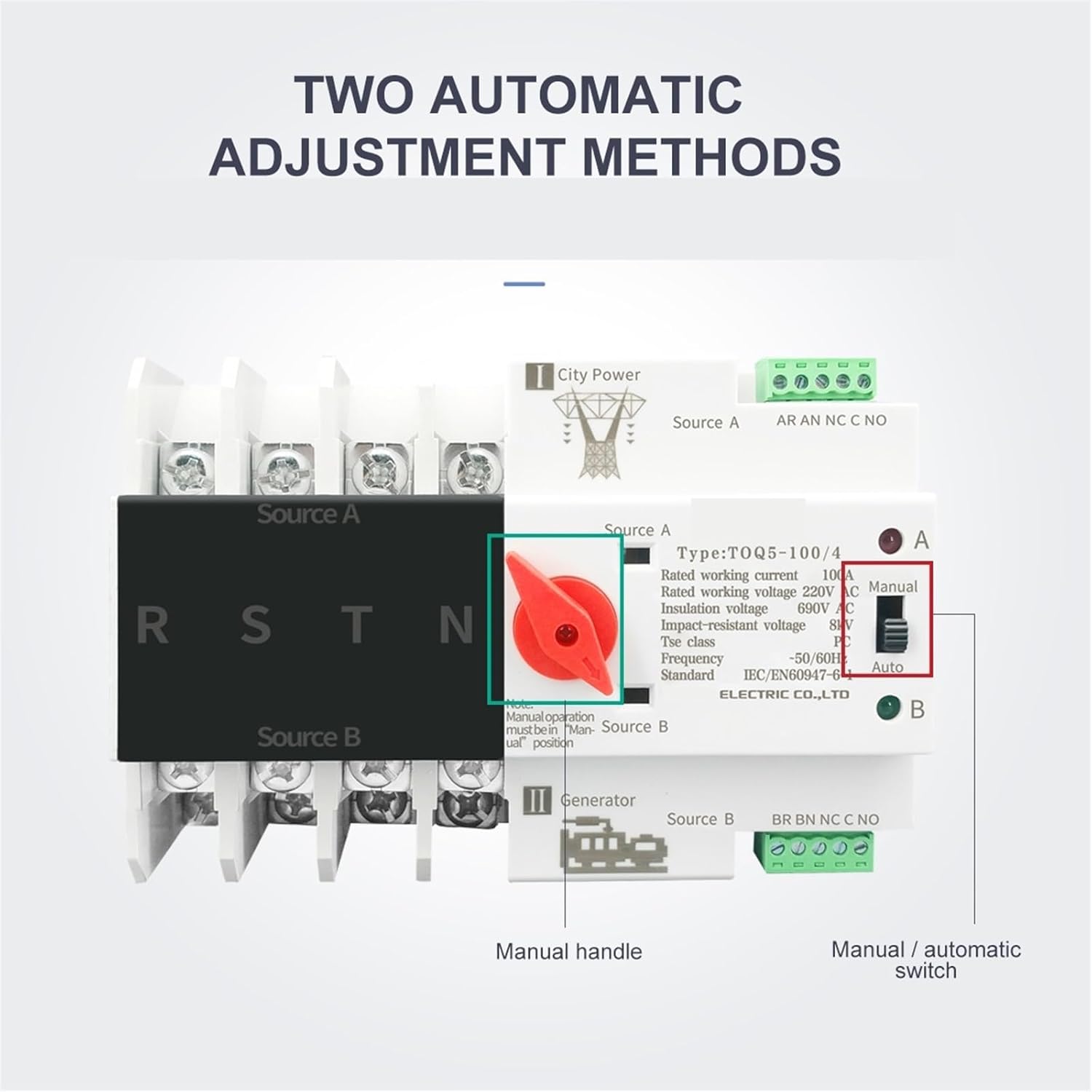 ATS with manual/automatic switch detail