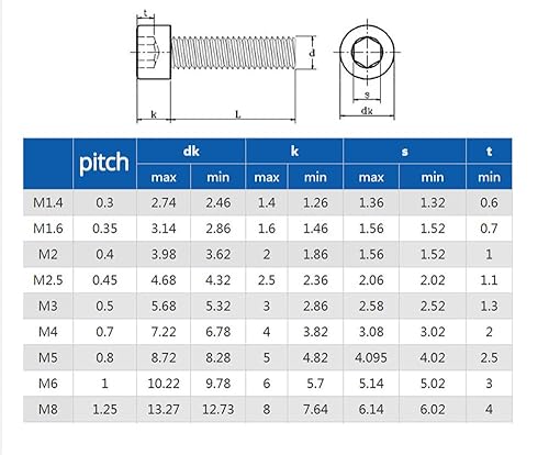 Miniatura 5 de M3 M4 M5 M6 M8 Tornillo de latón cuatro en uno Junta plana Arandela de resorte Tornillos de tuerca Cabeza de copa Juego de tornillos hexagonales de
