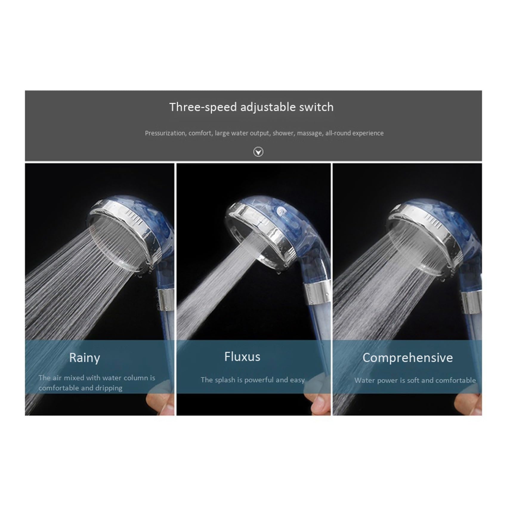 4X Modo de Salida de Agua de 3 Velocidades EliminacióN de Residuos Cartucho de Sedimentos de PP Filtro de Cabezal de Ducha Filtrado Ducha