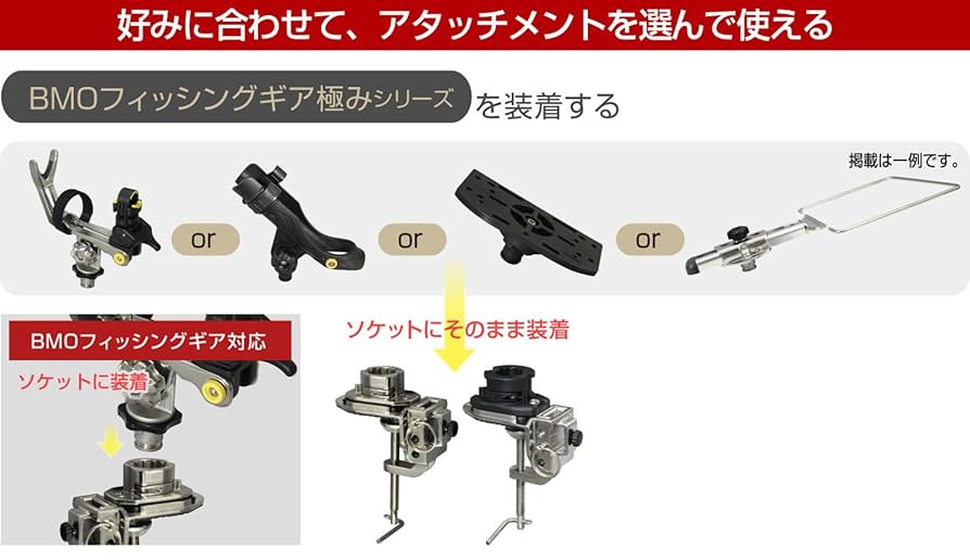 【数量限定】BMO JAPAN(ビーエムオージャパン) レンタルボート用万力 ス Amazon | BMO JAPAN(ビーエムオージャパン) レンタルボート用万