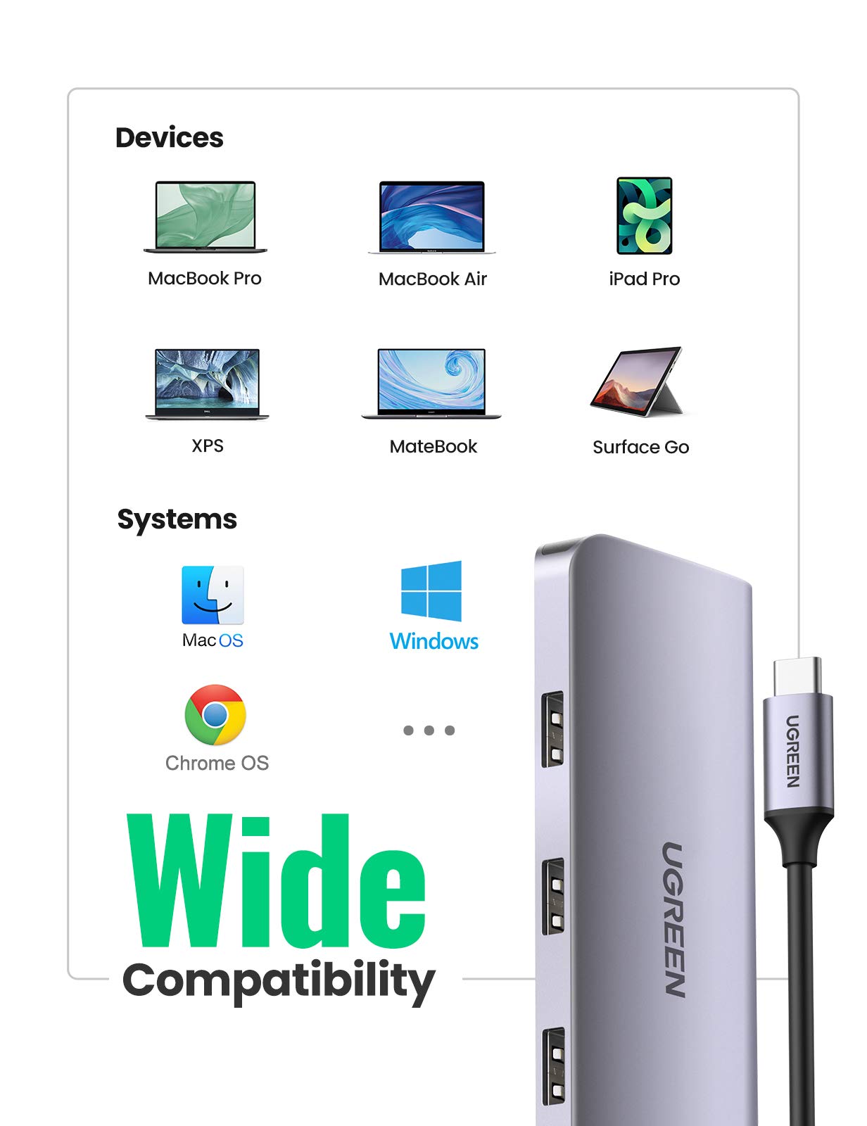 UGREEN Hub USB C HDMI VGA Adattatore USB C Ethernet Gigabit 1000Mbps 9 in 1 Dock Multi Porte PD 100W 3 Uscite USB 3.0 5Gbps Compatibile con MacBook Pro MacBook Air M1 iPad Pro 2021 XPS 13 15