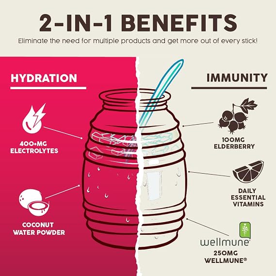 Salud Variety 3-Pack | 2-in-1 Calm + Sleep (Punch), Hydration + Immunity (Hibiscus) & Energy + Focus (Cucumber Lime) - 15 Servings Each, Drink Mix, Non-GMO, Gluten Free, Low Calorie, 1g of Sugar