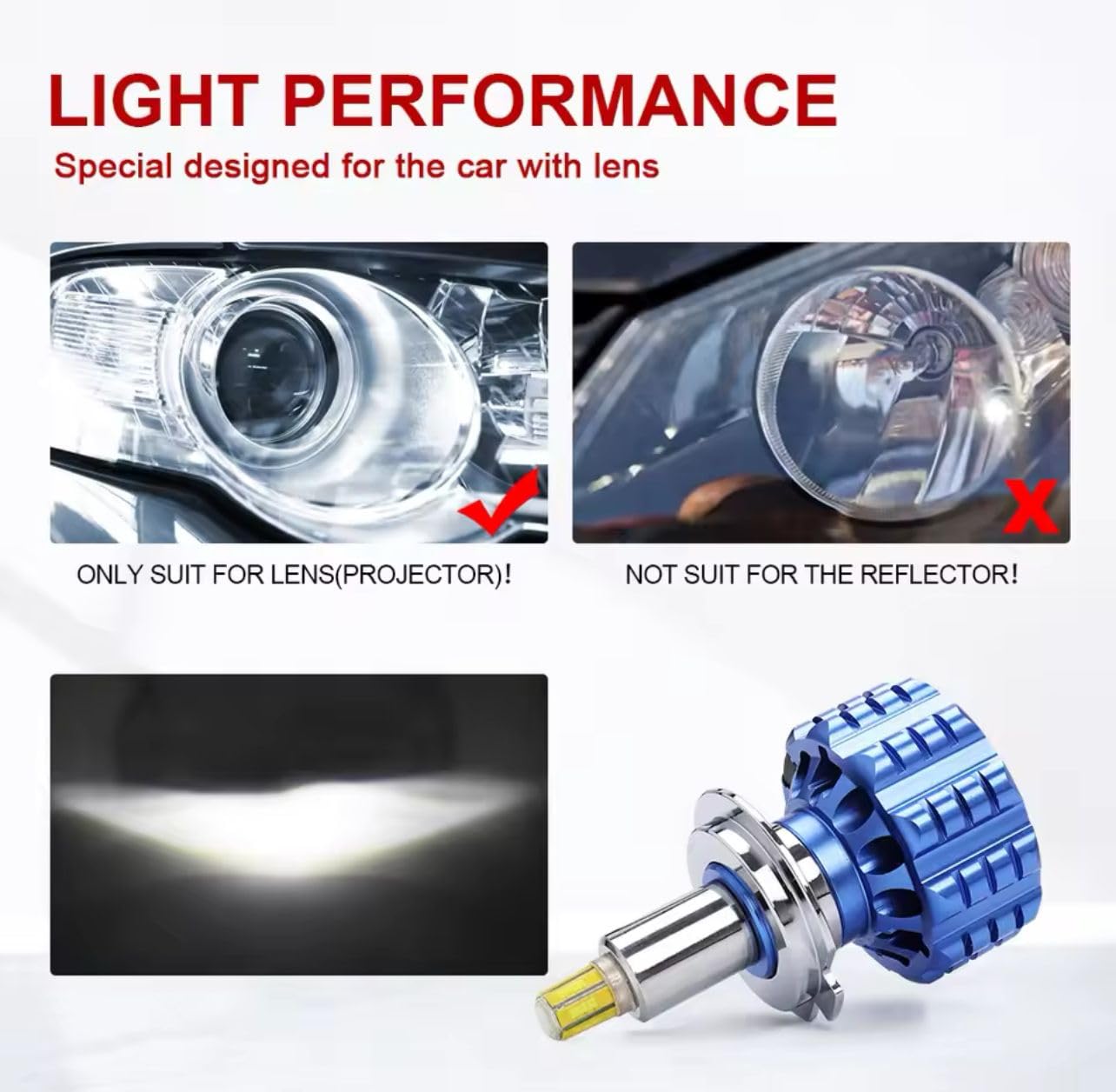 DISCORAMA KIT LED H1 LAMPADINE 360° FARI LENTICOLARI AUTO 120W CANBUS 6000K LUCE BIANCA