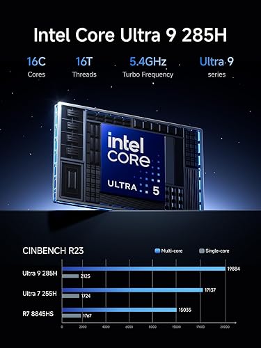 Vista 2 de MINISFORUM M1 Pro-285H AI Mini PC, procesador Intel Core Ultra 9 285H (16C/16T, hasta 5.4GHz), 32GB DDR5-5600GHz de RAM, SSD M.2 PCIe4.0 de 1TB