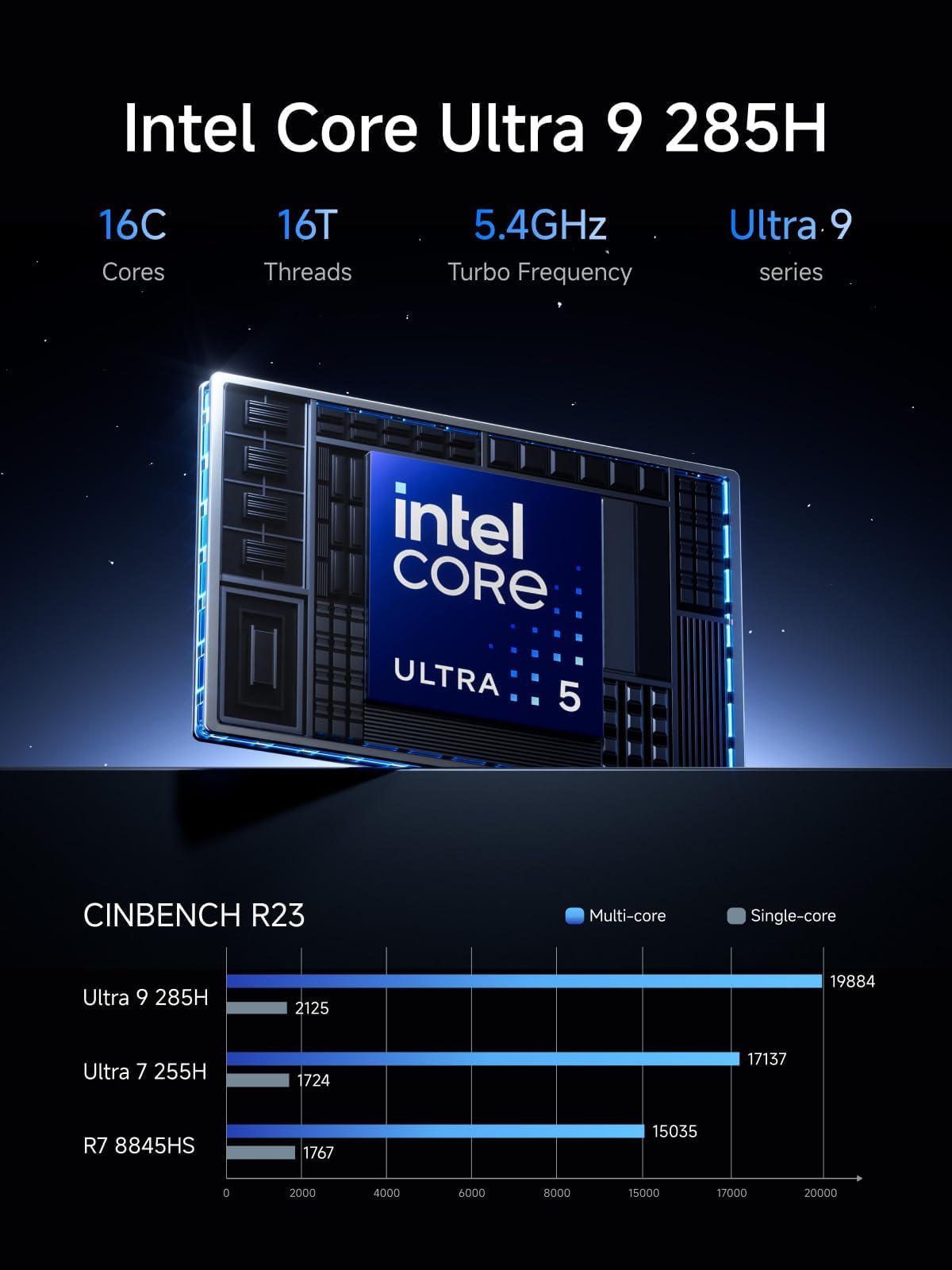 MINISFORUM M1 Pro-285H AI Mini PC Barebone with Intel Core Ultra 9 Processor 285H(16C/16T,Up to 5.4GHz),DDR5-5600GHz RAM,M.2 PCIe4.0 SSD,USB4/RAID/OCuLink/Wi-Fi 7/BT 5.4,4K Quad Display(NO RAM/SSD/OS) - 3