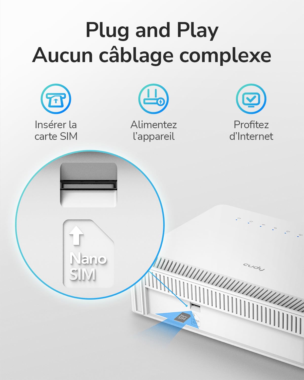 Cudy Modem Routeur Débloqué 4G LTE Cat 6 Gigabit avec Fente pour Carte SIM, 2 CA, Wi-FI AC1200, OpenVPN, Wireguard, IPsec, VPN, LT700E