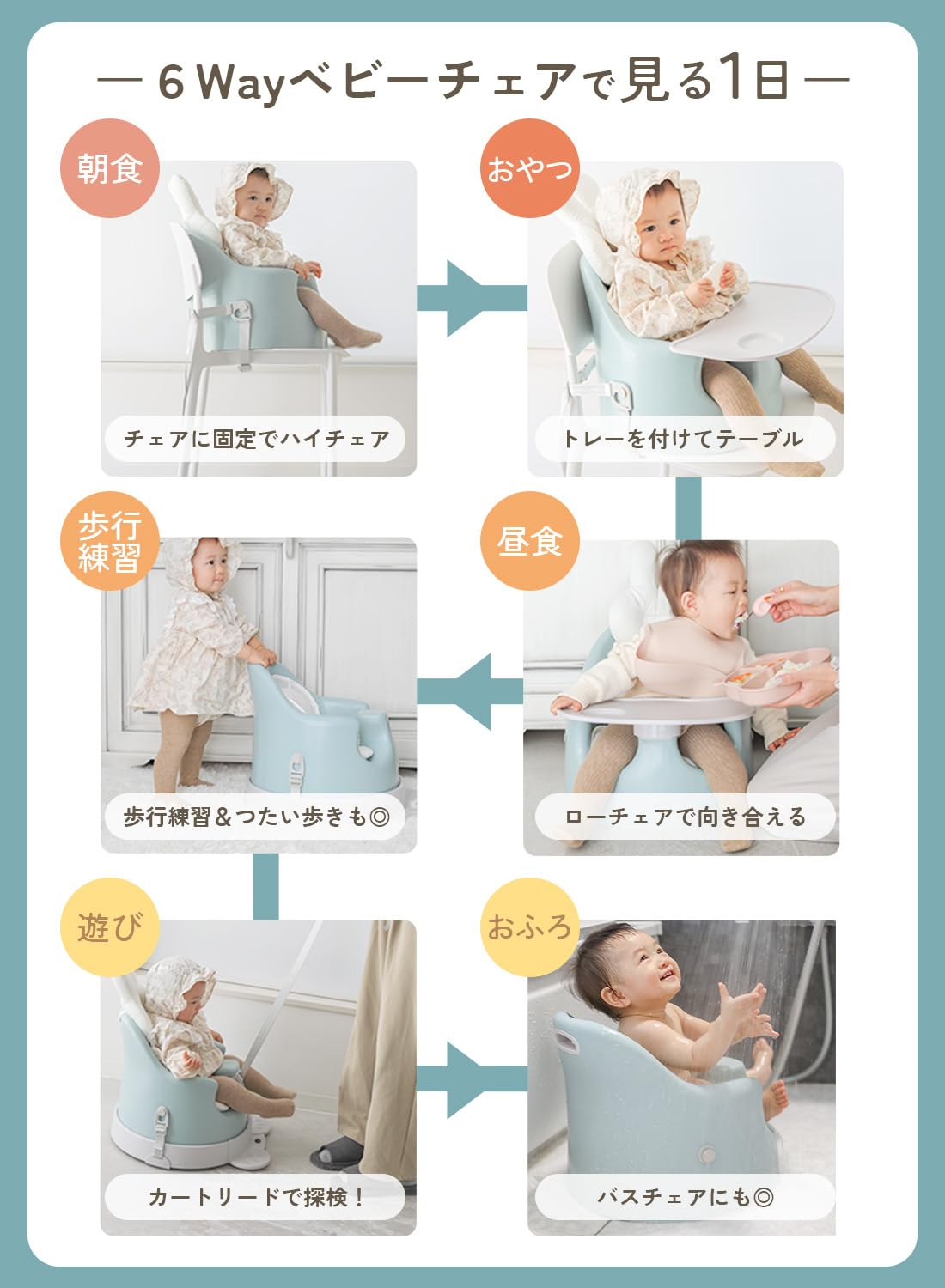 【良好品】popomi キャスター付 6wayベビーチェア 10点セット ピンク Amazon | 【充実の10点セット】 popomi ベビー チェア 6way 椅子に