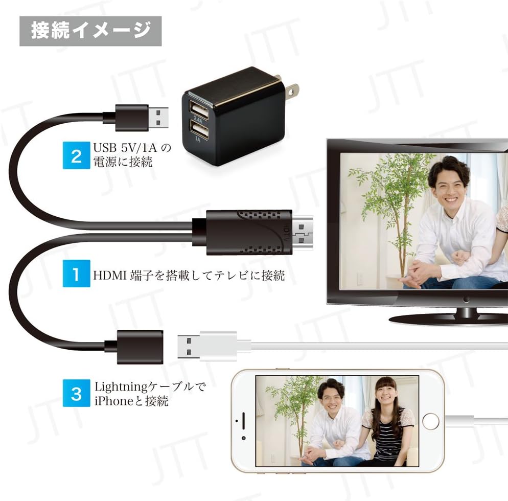 Jtt Iphone Hdmiミラーリングケーブル ホワイト Iphdmi Wh Jtt