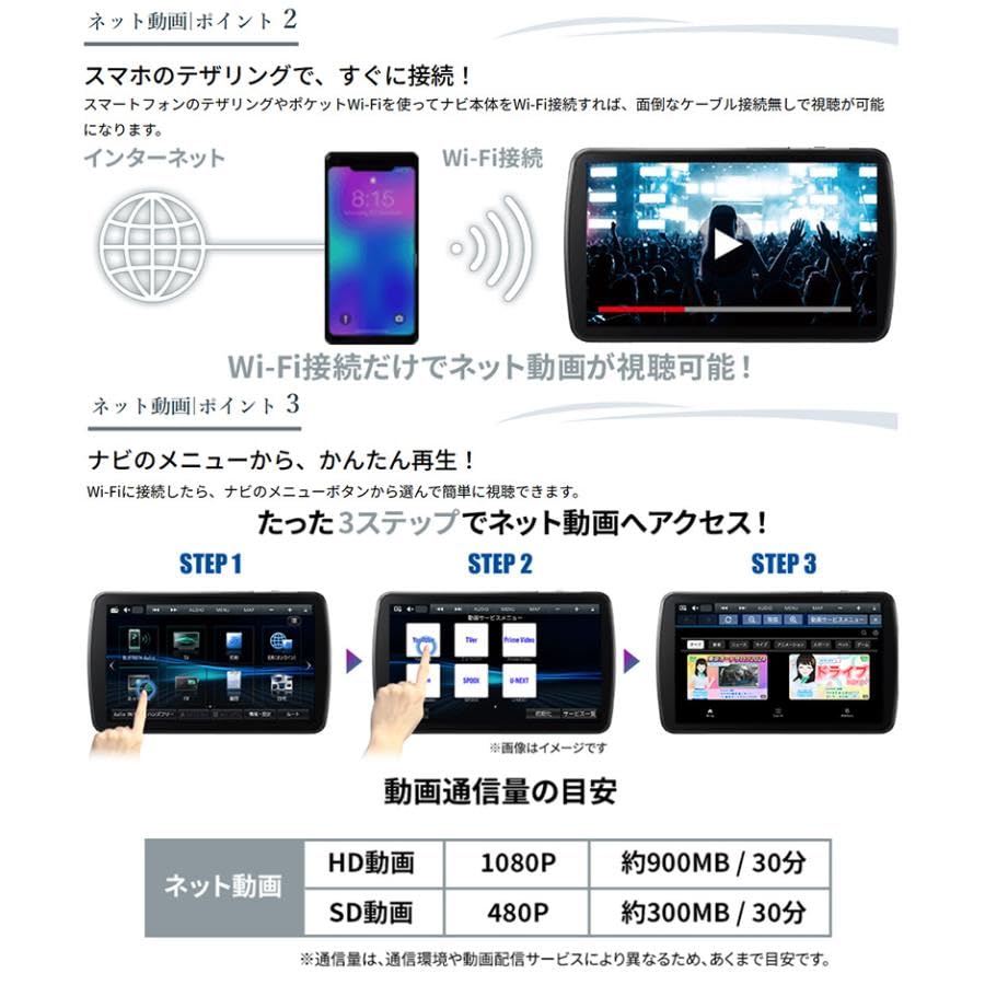 Amazon.co.jp: CN-F1D9C1DA Panasonic パナソニック Strada ストラーダ