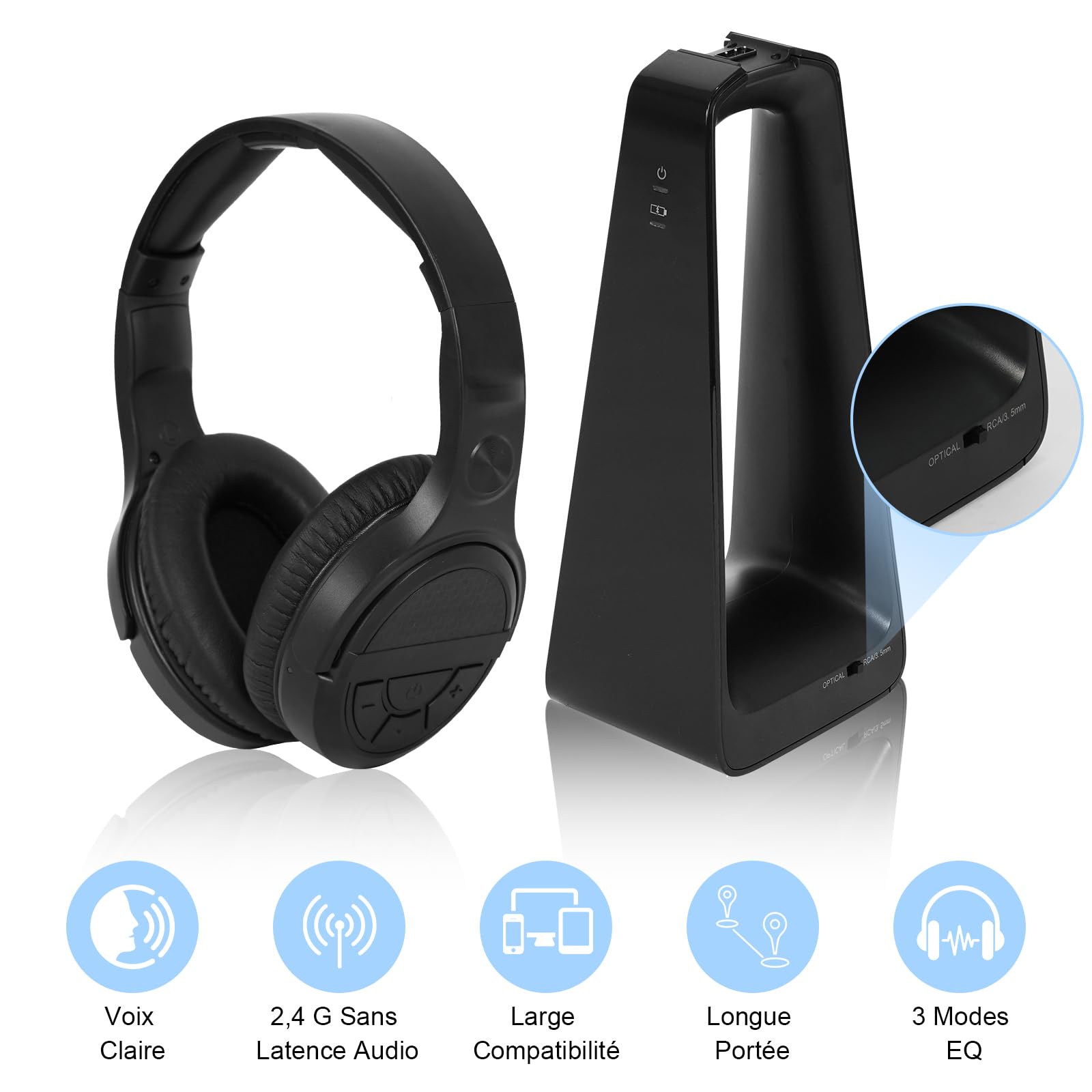 Casque TV sans Fil pour Seniors - Casques TV Bluetooth 5,3 & 2,4G Supra-Auriculaire avec Base d'émetteur Rechargeable (Optique/RCA/AUX), Grands Boutons, Son Hi-FI, 3EQ, Amélioration de la Voix