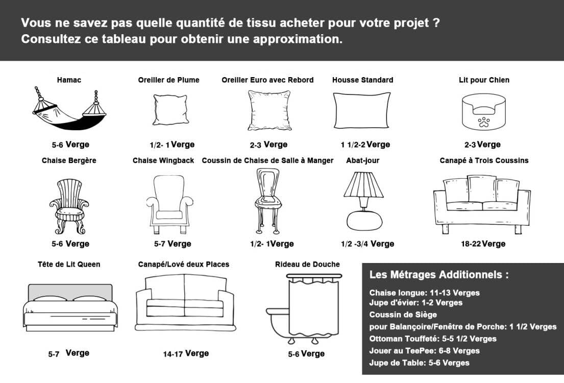 Rainbow Fleur Interior Fabric,Bohemian Fleur Fabric Tissus Au Metre,Tissu Floral Esthétique Intérieur Extérieur,Matériaux Abstraits Modernes Tissus Au Metre,Tissu Décoratif de Style Bohème,276x150