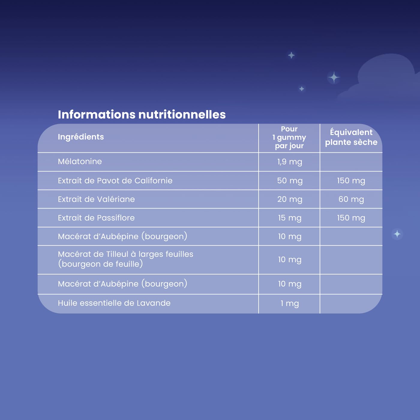 Santarome Bio - Somnifor - Gummies Sommeil - Mélatonine 1,9 mg, Plantes et Huiles Essentielles - Endormissement rapide, sommeil réparateur - 60 gummies dont 15 nuits offertes - Végan - Made In France