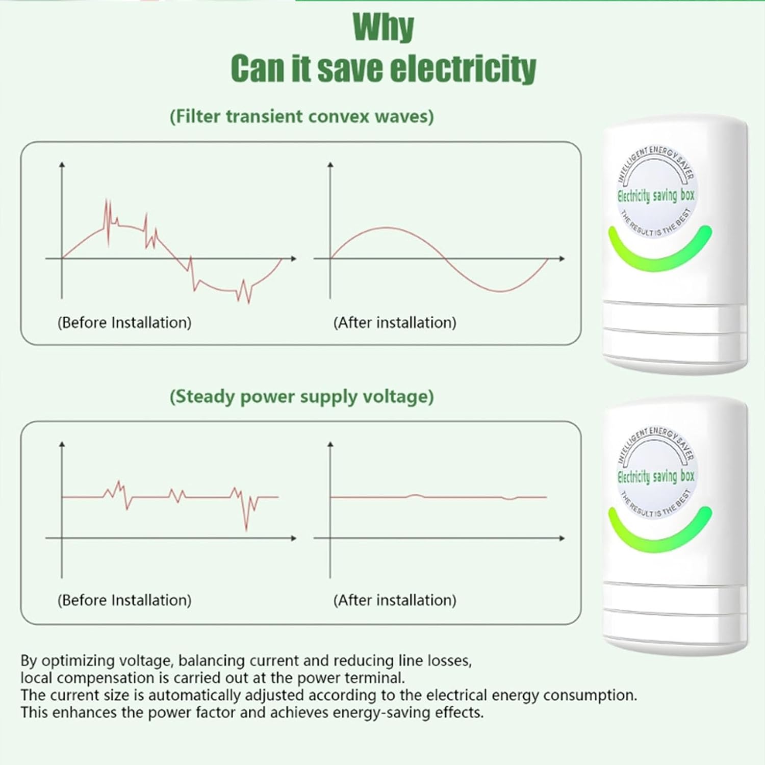 2026 Energy Savings Device for Home & Office, Electricity Saving Box with Voltage Optimization, Reduce Electricity Waste, 90V–250V Pro Power Outlet, US Standard Plug, 30KW Load Energy Saver(4Pcs)