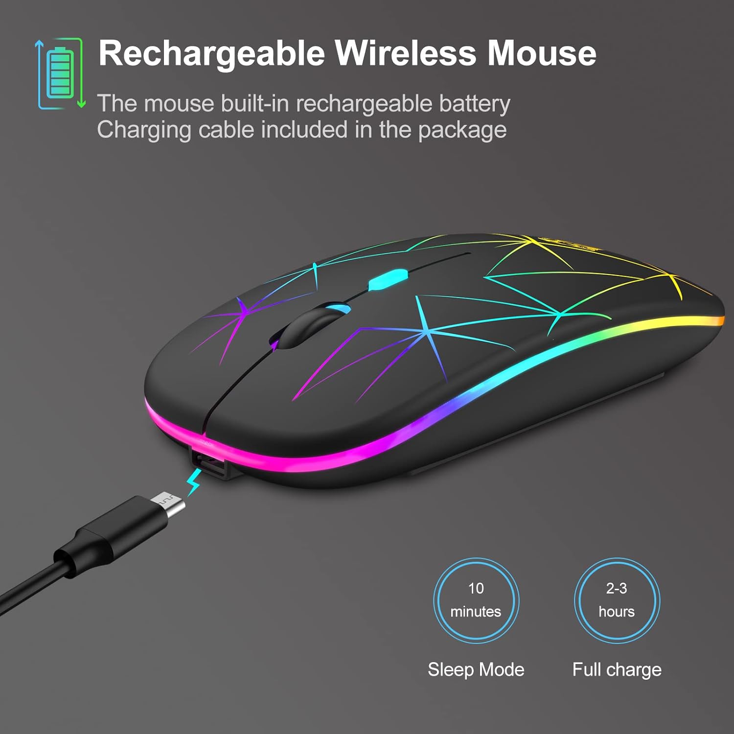 GGH LED Wireless Slim Bluetooth Mouse with USB Receiver and Type C ...