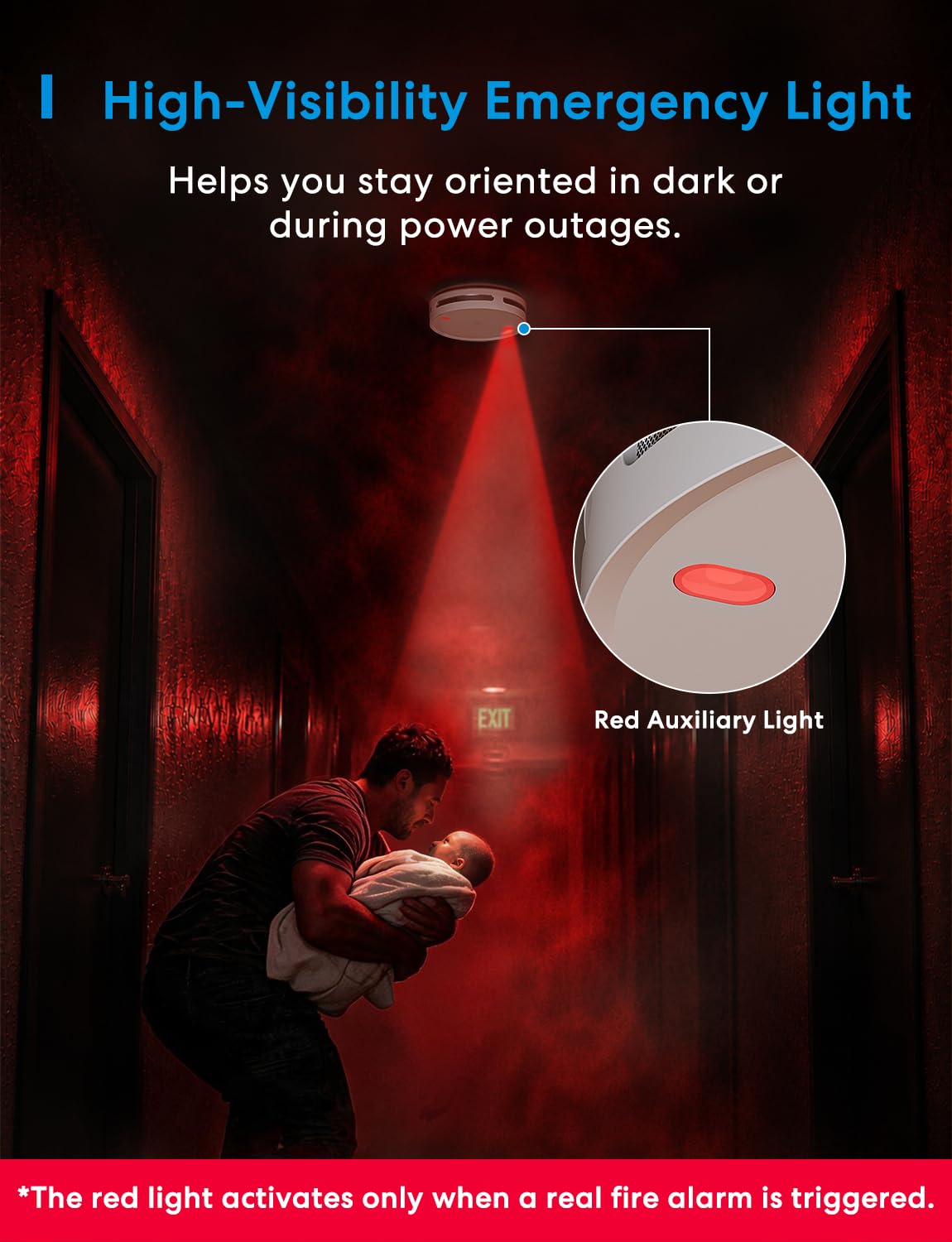 Meross Matter czujnik dymu WiFi z hubem MSH450, alarm