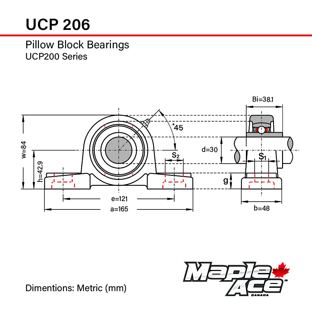 Lot De 2 Roulements De Bloc D'oreiller UCP206 - Alésage 30 Mm, 2 Boulons, Auto-aligné, Base Solide, Neuf