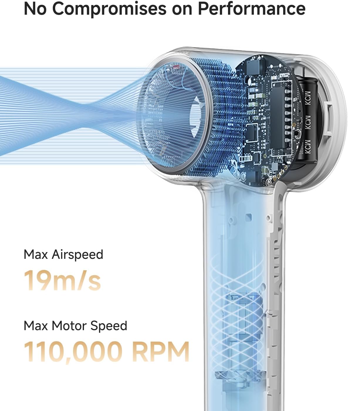 Laifen MINI Hair Dryer, Lightweight and Compact High Speed 200M Ionic Blow Dryer with 110, 000 RPM Powerful Motor for Fast Drying, Low Noise, Hairdryer with Magnetic Nozzle, Child Mode - Image 4