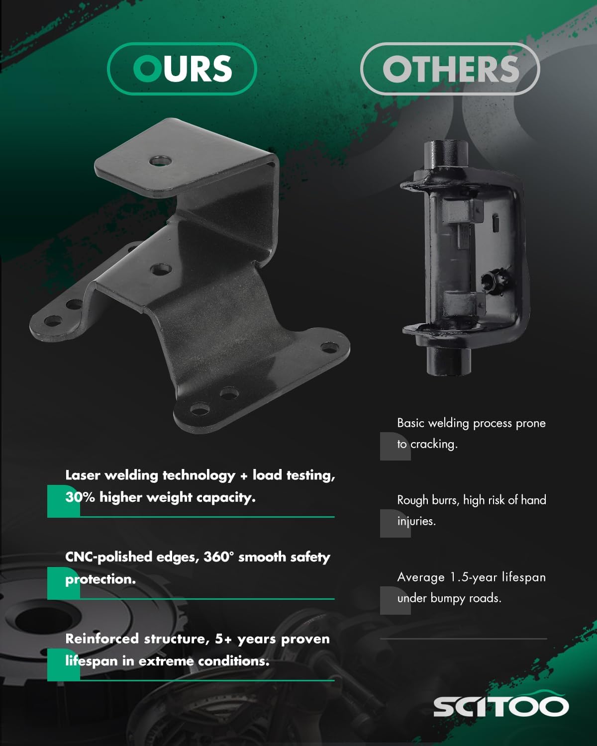 SCITOO Leaf Spring Lowering Kit 4" Drop Shackle+Hanger Rear Compatible With 1973-1987 For Chevy Gmc C10 Pick Up 2Wd Short Box LT101094