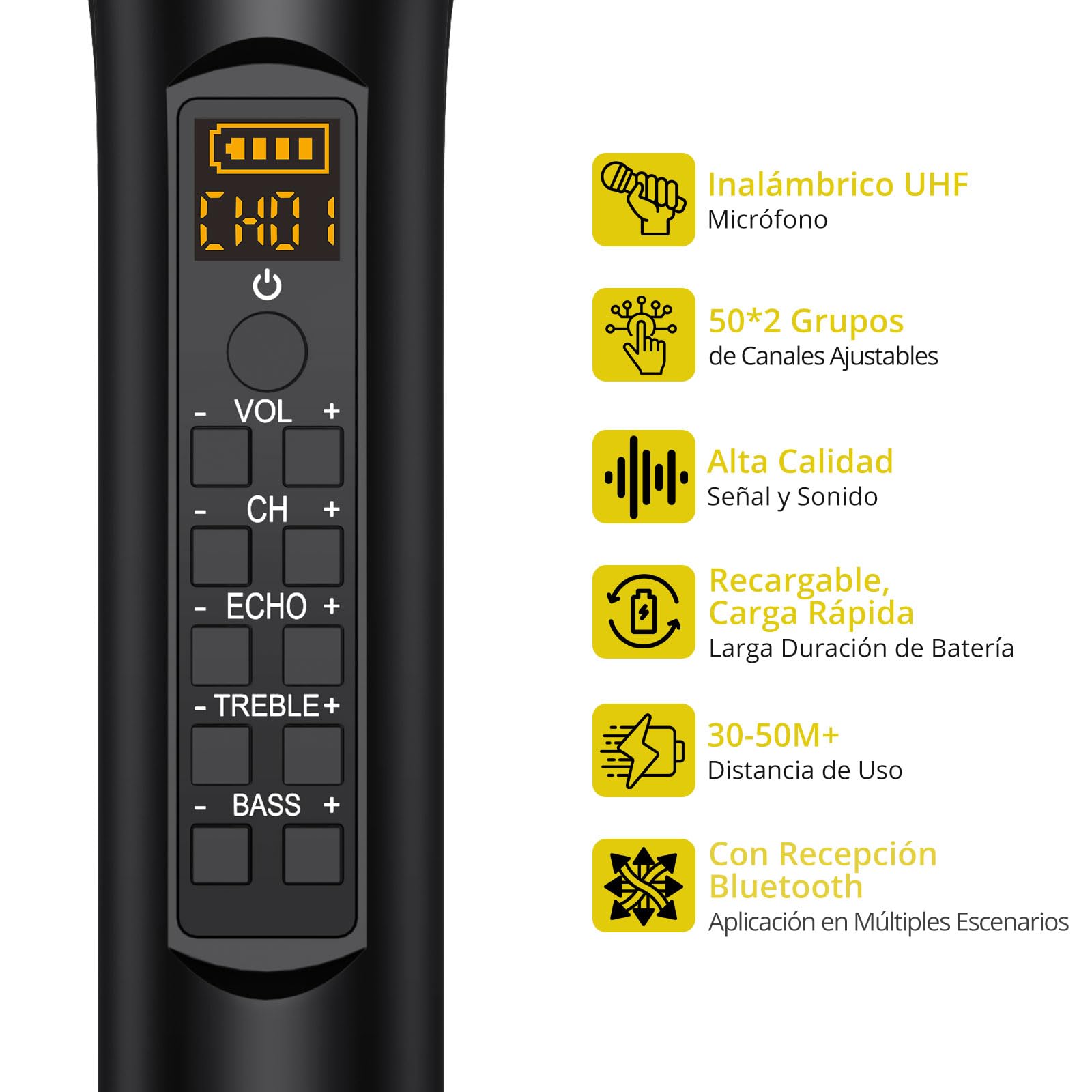 PROZOR Micrófono Inalámbrico UHF con Control de Eco de Graves Agudos de Volumen, Micrófono Karaoke Recargable Sistema de Micrófono Dinámico de Mano Dual con Receptor Recargable para Karaoke, DJ, Bodas