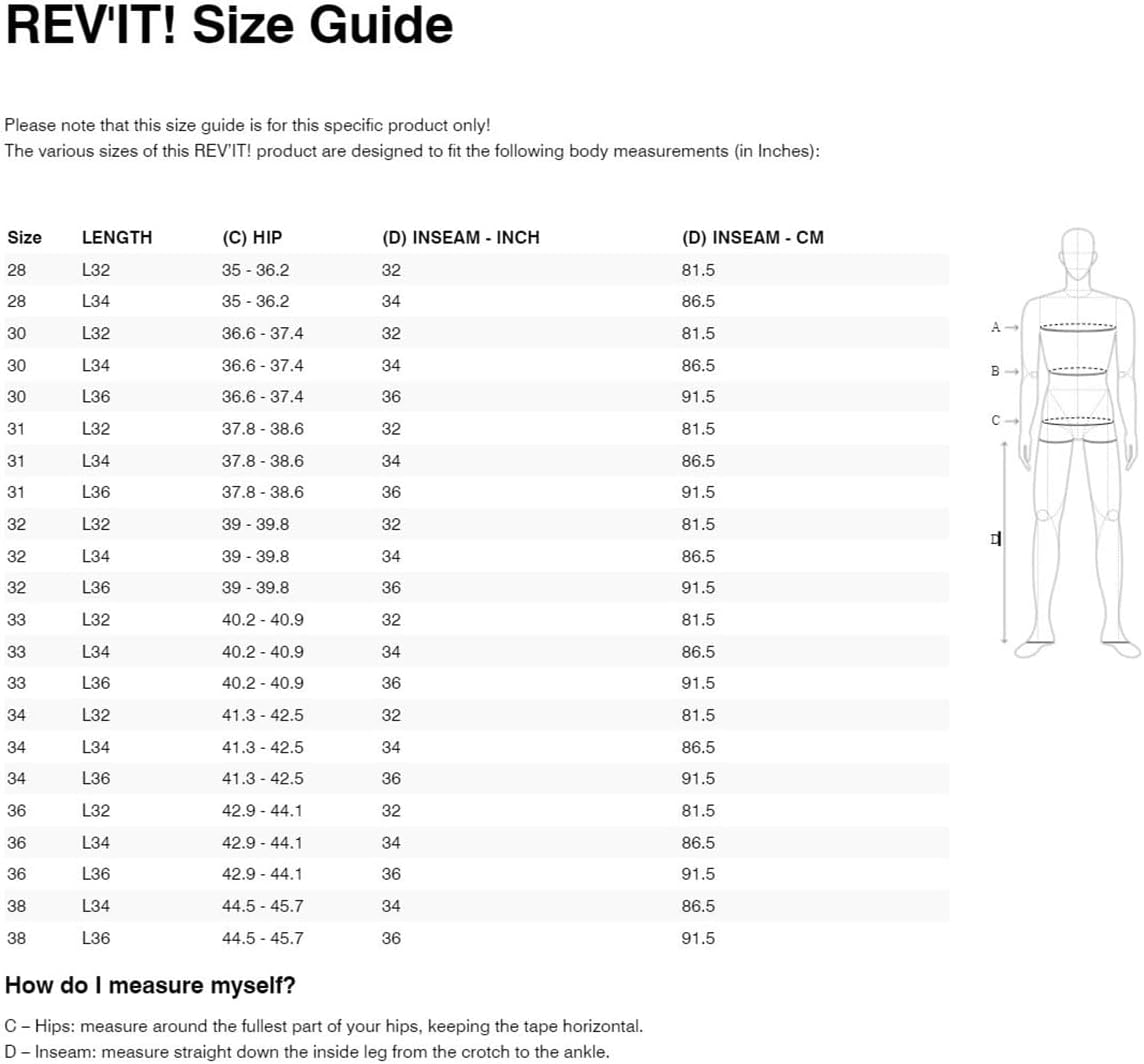 REV'IT! Men's Philly 3 Loose-Fit Motorcycle Jeans (Dark Blue Used - 32Wx34L)