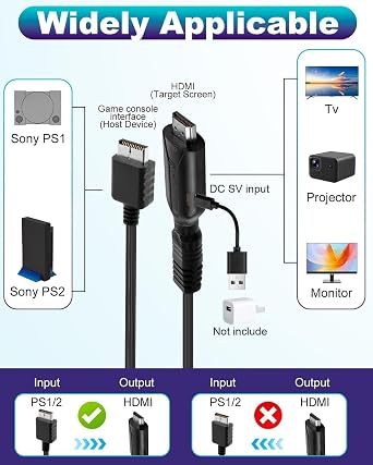 PS1/PS2 to HDMI Adapter Cable for Game Consoles Projector Monitor HDTV