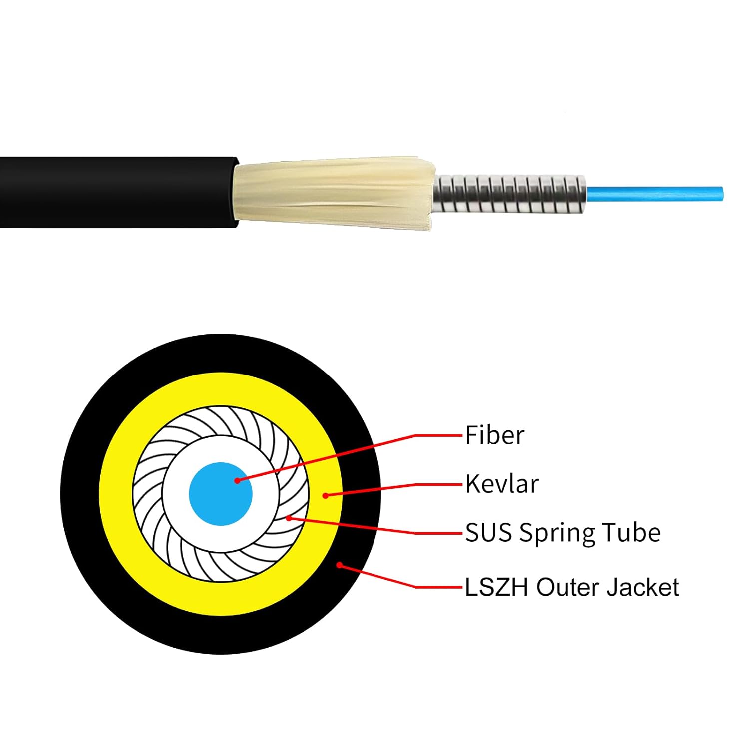 Simplex SC/APC to SC/APC Fiber Patch Cable 500m/1640ft,Fiber Optic Internet Cable,Single Mode Armored Fiber Optic Jumper Optical Patch Cord, Att Fiber Cable OS1/OS2 Compatible OD 3.0mm LSZH Black