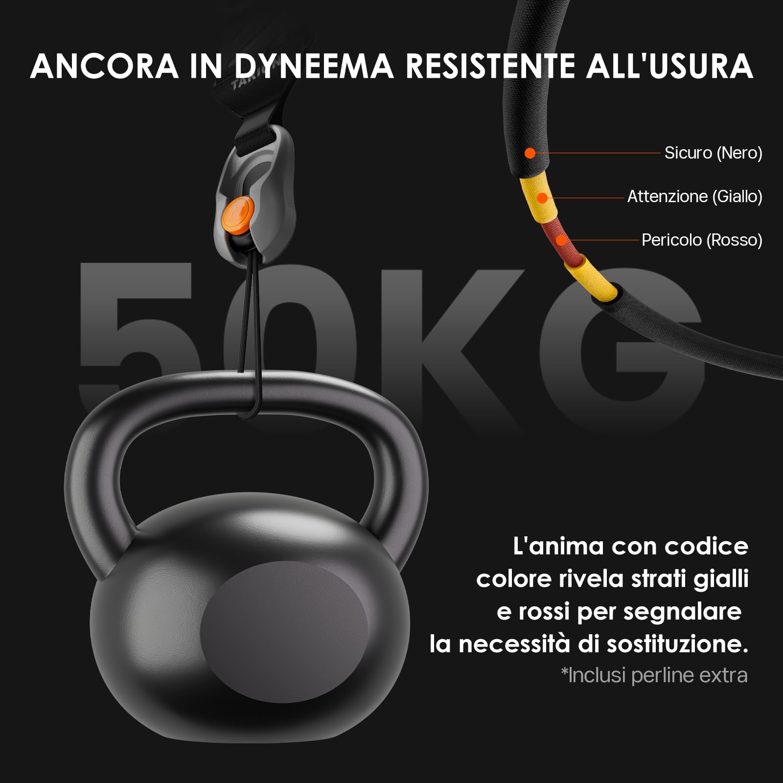 TARION Tracolla per Fotocamera a Sgancio Rapido – Tracolla Magnetica per DSLR – Regolazione Rapida della Lunghezza 83-141cm – 50kg Ancoraggi di Sicurezza in Corda Dyneema ad Alta Portata – Magislide