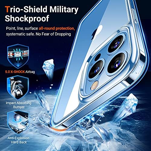 TORRAS Diamond Clear iPhone 13 Pro Case, [NO.1 Anti-Yellow][Military Shockproof] Slim iPhone 13 Pro Phone Case Protective Hard Back with Soft Silicone Bumper iPhone 13 Pro Cover-Clear