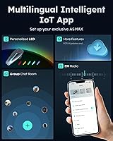 Vista 7 de S1 Casco Bluetooth para Motocicleta, Sistema de Comunicación de Malla, Control de Voz Inteligente/Cancelación de Ruido/Impermeable/Actualización