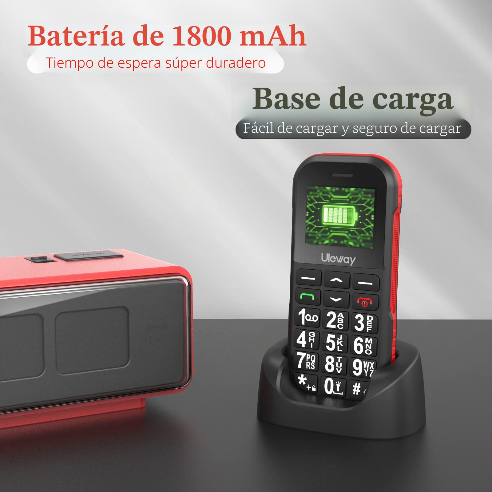 4G Teléfono Móvil para Mayores con Botón SOS, Gran Pantalla HD de 1.77" Moviles con Base de Carga Fácil de Usar para Personas de Edad Fuerte Altavoz y 1800mAh Batería de Larga Duración