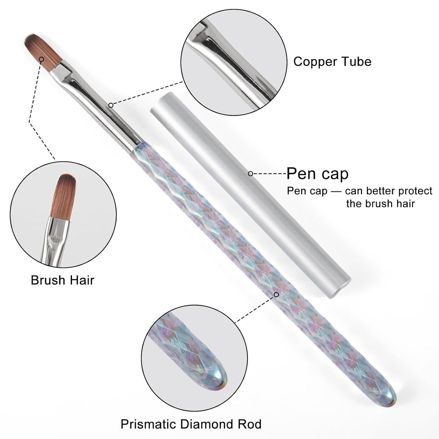 Acrylic Nail Brushes, Nail Art Extension & 3D Carving, Poly Gel, UV Gel Builder Oval Nail Polish Brush Painting Pen Nail Tips Nail Design Tools