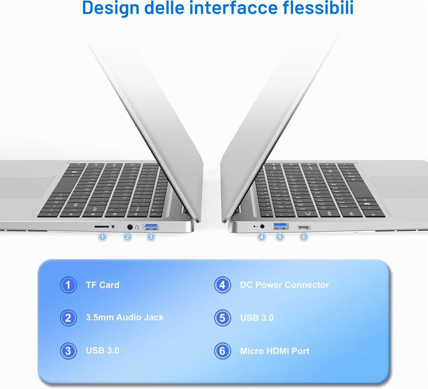 Notebook Portatile 14,1” | Celeron N4000 Dual-Core, 6GB RAM, 128GB SSD, 1366 X 768 UHD, Design Senza Ventola, Wi-Fi & Bluetooth, Mouse Incluso