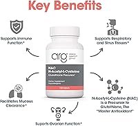 Vista 4 de Allergy Research Group Suplemento NAC - N-acetil-L-cisteína, precursor de glutatión, apoya la función inmunológica, eliminación de moco saludable