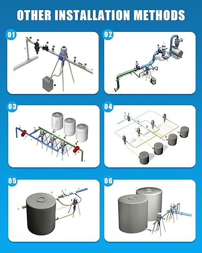 Miniatura 4 de NEWTRY Inyector de fertilizante 1%-10% para riego por goteo, bomba dosificadora accionada por agua ajustable, 34" NPT
