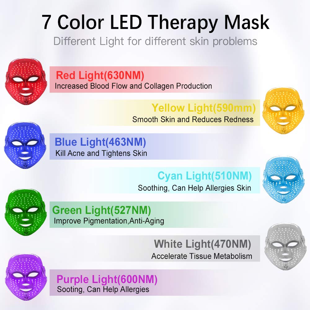 Titoe Red Light Therapy Devices LED Light Therapy Facial Skin Machine for Anti Aging,Wrinkle Removal,Face Lift 1