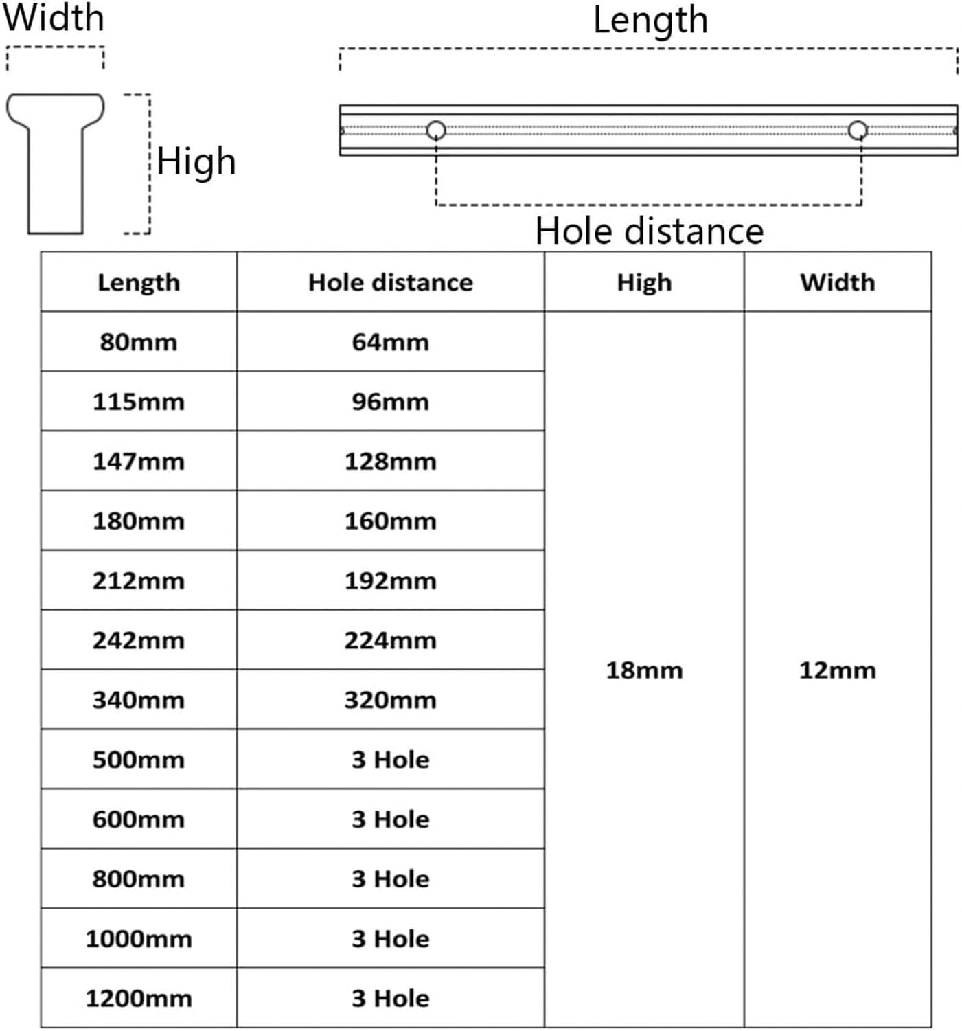 2 Szt Uchwyty Meblowe Czarne Do Drzwi Szafki Metalowe Długie Uchwyty Solidne Do Szuflad Komody, Stop Aluminium, Length 800mm, Length 800mm