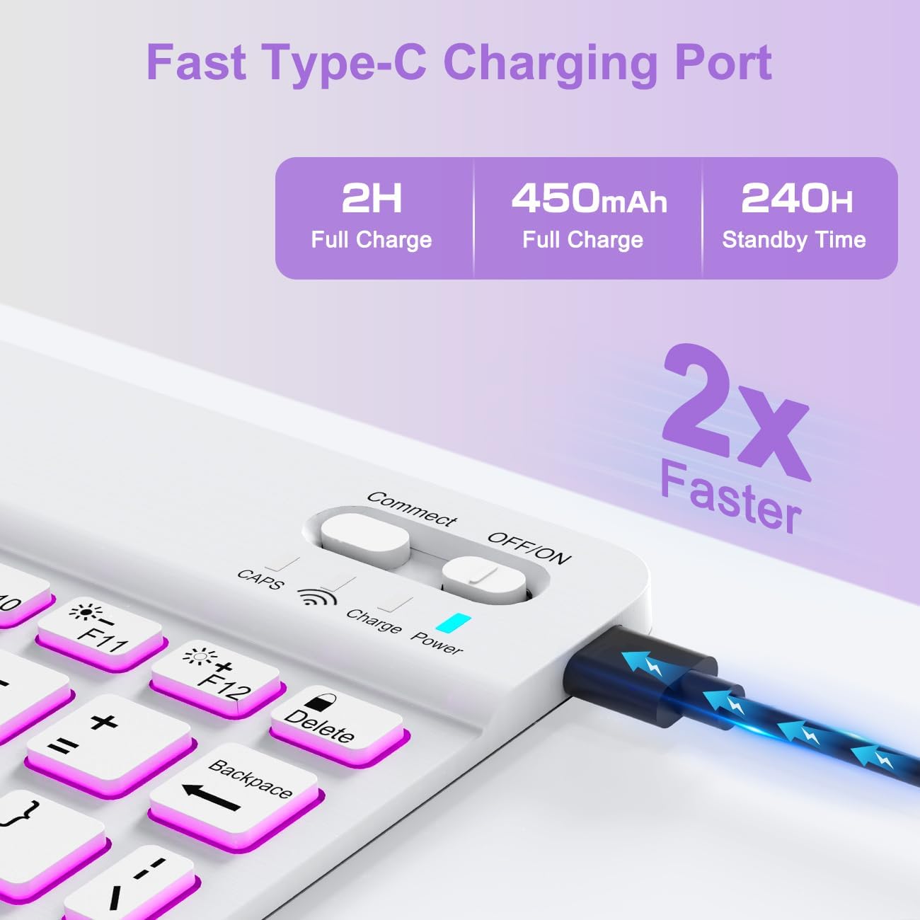 for iPad 9th 8th 7th Generation Case with Keyboard 10.2" - 7 Color Backlit Wireless Detachable Folio Keyboard Cover with Pencil Holder, Compatible with iPad Pro 10.5”/Air 3rd Gen (Purple)