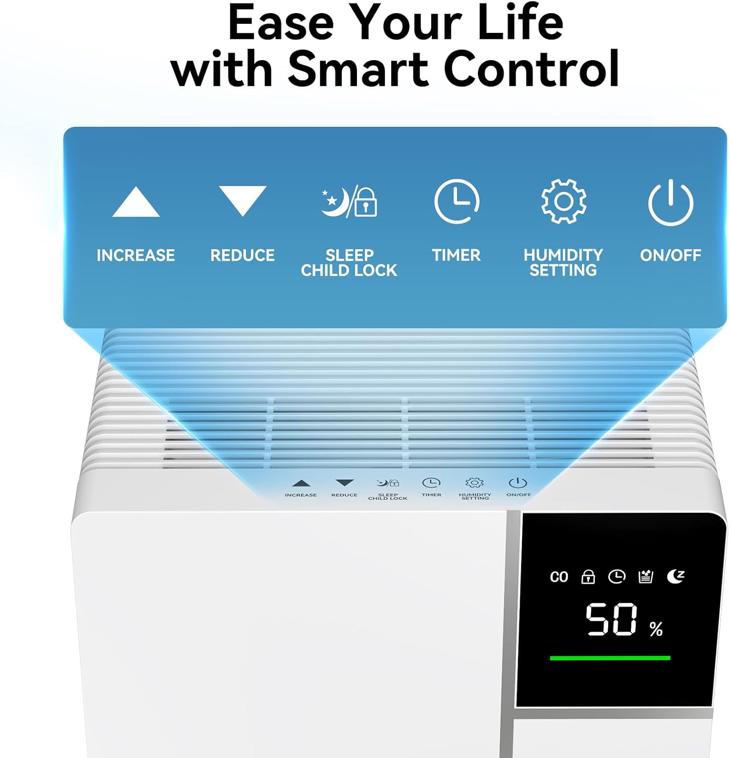 2500 Sq.Ft 25 Pints Dehumidifier for Home and Basements, Dehumidifiers for Bedroom with 32dB Sleep Mode, Auto or Manual Drainage, Intelligent Humidity, 3 Modes, Safe Dehumidifier for Bathroom, Garage