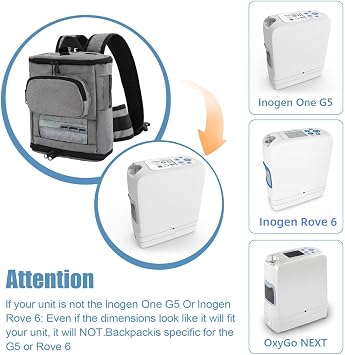 Portable Oxygen Concentrator Backpack Compatible with Inogen One G5 and Inogen Rove 6,Ultra Lightweight Oxygen Machine Carrier Rucksack Carrying Mesh Bag for Walking Travel Outdoor (Grey)