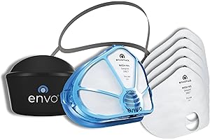 Reusable N95 Respirator Kit for Comfortable and Effective Protection